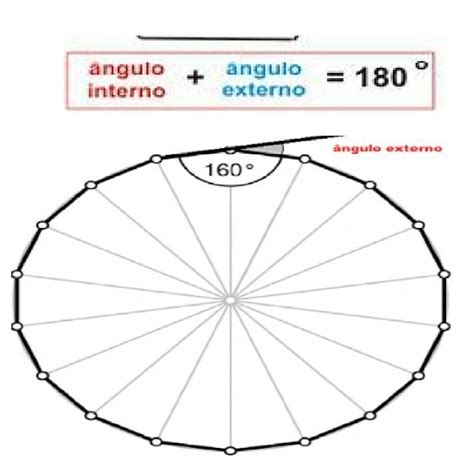 Poligono De 18 Lados - O polígono representado pela figura é um OCTADECÁGONO REGULAR (18 lados ...