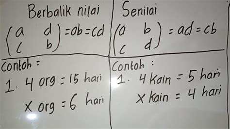 Perbandingan Senilai Dan Berbalik Nilai Youtube