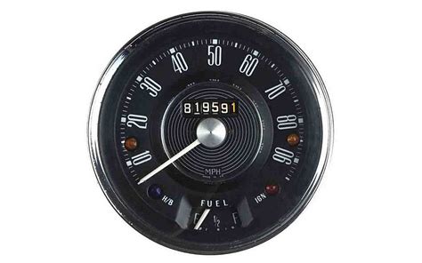 All About Car Speedometers: Types, Functions & More | dubizzle