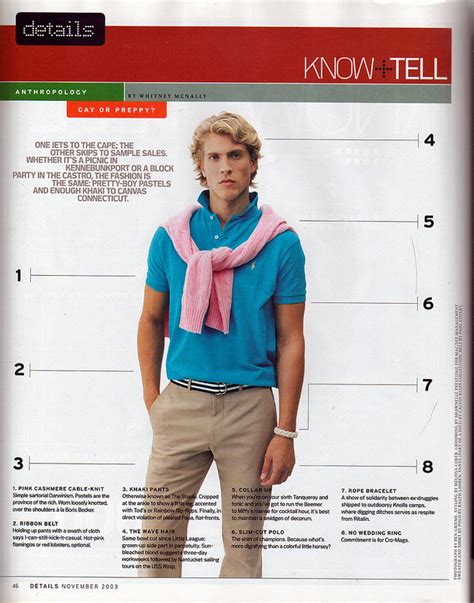 Preppy - Fashion in the 1980s