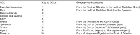 Figure 1 from Analysis of geographical variation in species richness ...