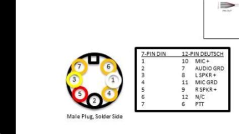 Cb Microphone Wiring Diagram