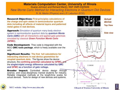 Ppt Materials Computation Center University Of Illinois Powerpoint