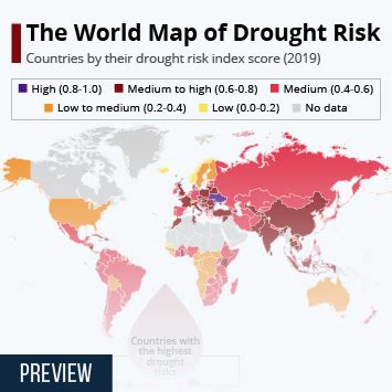 World Drought Map 2021