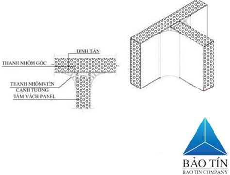 Quy Trình Lắp đặt Trần Vách Panel Chi Tiết Nhất Từ Chuyên Gia