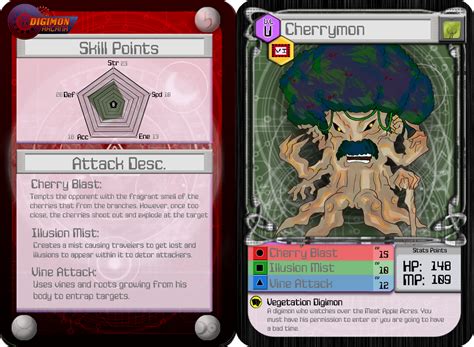 Digital Card Cherrymon By Default Island On Deviantart