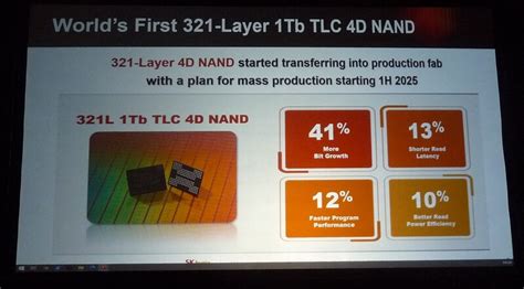 More Details On SK Hynix 321 Layer NAND Flash Appears At The Flash