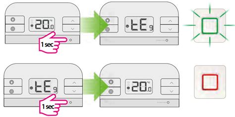 SALUS Thermostat And Smart Plug Installation Guide