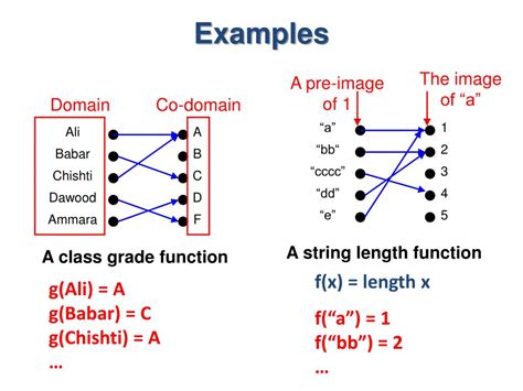 PPT - Discrete Structures Functions PowerPoint Presentation, free download - ID:5527308