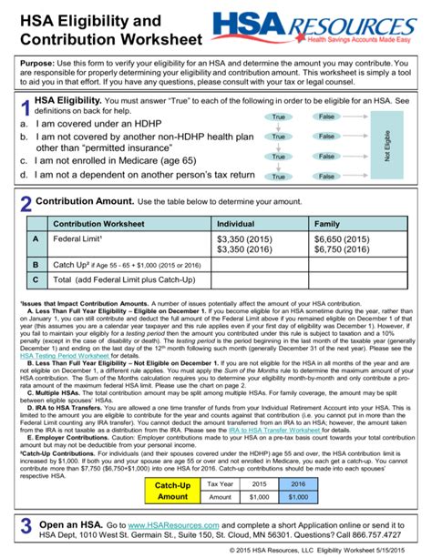 HSA Eligibility and Contribution Worksheet