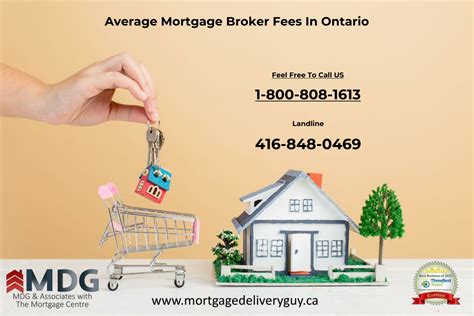 Ppt Average Mortgage Broker Fees In Ontario Mortgage Delivery Guy