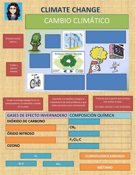 Cambio Climático Online Activity Live Worksheets