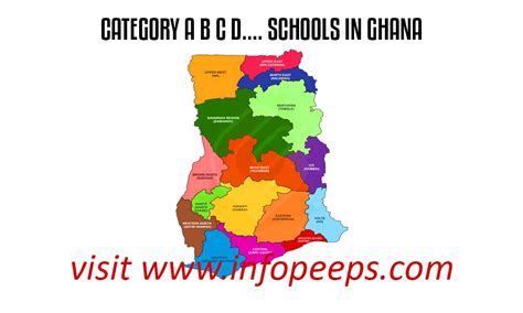 Category A B C D Schools In Central Region Full List