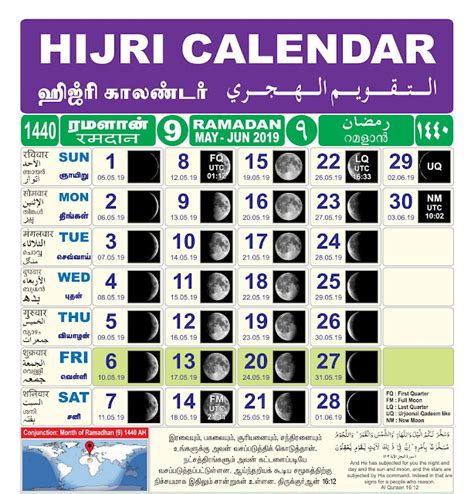 Islamic Month Beginning Discussion Hijri Calendar 1440