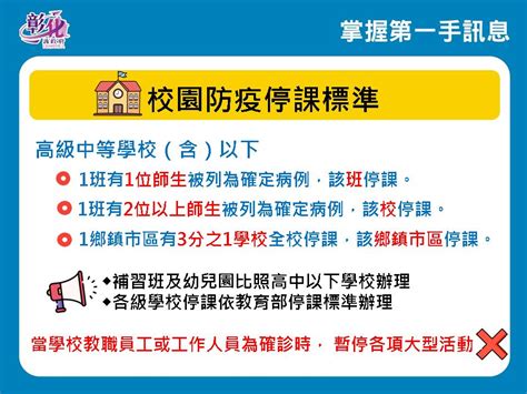 彰化縣公益頻道基金會 8月17日防疫記者會 彰化連續第11天0 防疫仍不鬆懈 校園實體上課防疫要有所整備 第七輪開始意願登記