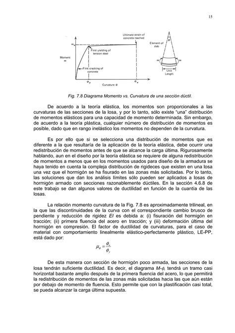 Diseño y análisis de losas de hormigón armado utilizando métodos