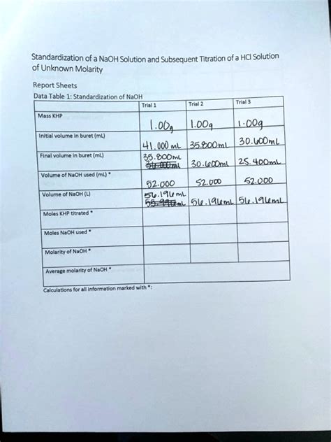 Solvedstandardization Of A Naoh Solution And Subsequent Titration Ofa Hci Solution Of Unknown