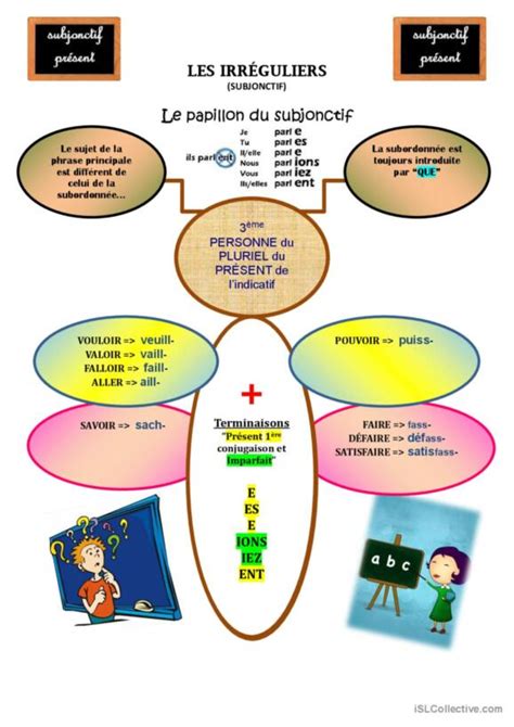 177 Formation Français Fle Fiches Pedagogiques Pdf And Doc