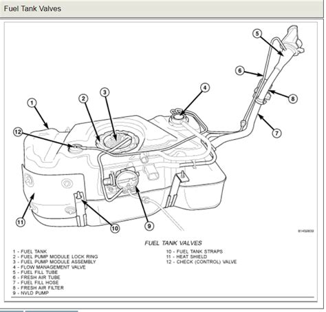 Fuel Tank Im Having Trouble Getting Fuel Into The Tank