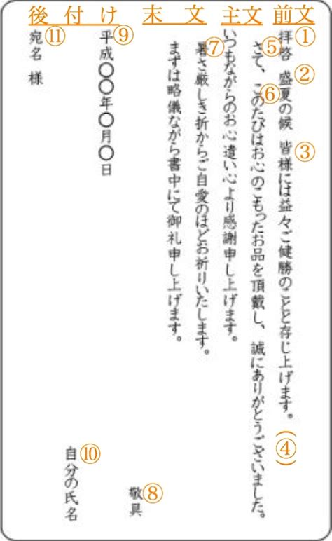 [新しいコレクション] お歳暮 お礼状 はがき 縦書き