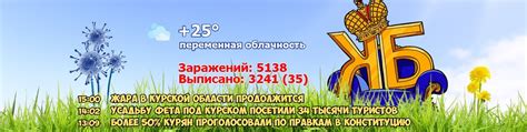 Курский Бомондъ | ВКонтакте