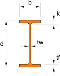 AISC W Shapes American Wide Flange Beams Free CAD Blocks