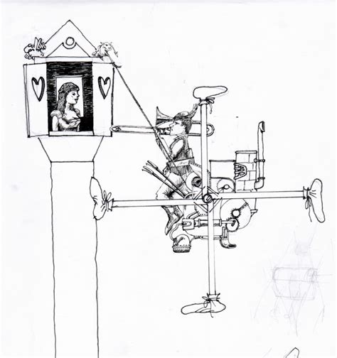 Honzablog If Contraptions Part Ii