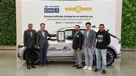 Hyundai Ioniq 5 Sets New EV Record For Greatest Altitude Change | Carscoops