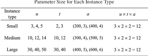 A Deadlock Free Hybrid Estimation Of Distribution Algorithm For Cooperative Multi Uav Task