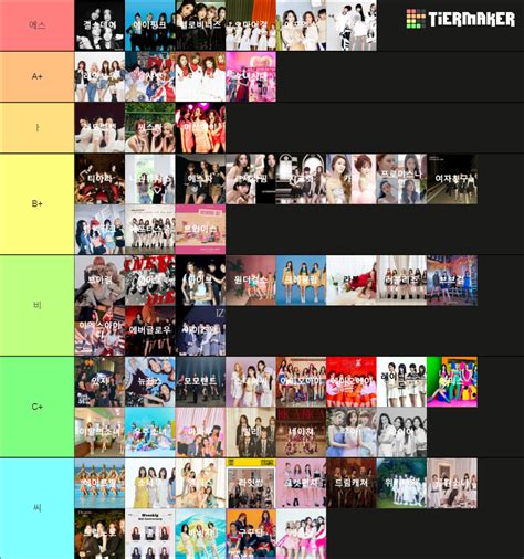 걸그룹 티어리스트 K POP Tier List Community Rankings TierMaker