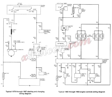 Bosch Wiring Diagrams