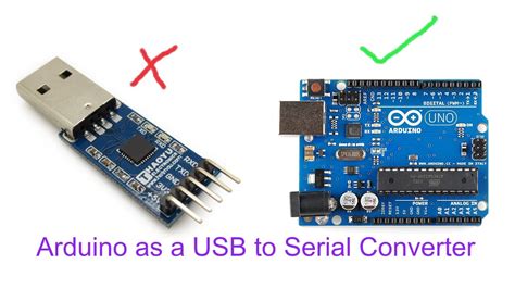 Verstehen Richtig Schlichter Arduino Nano Usb Serial Driver Ausgabe