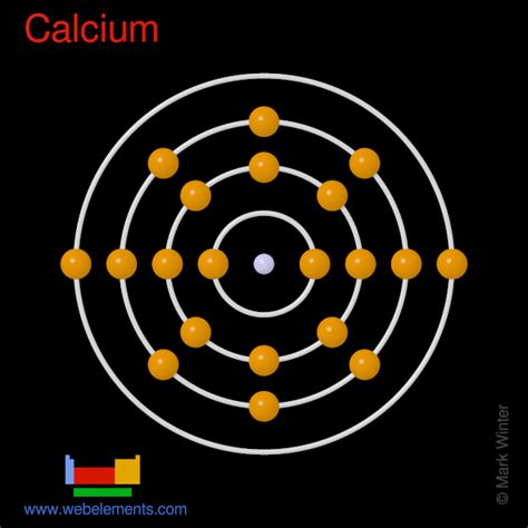 D Bohr Model Of Calcium