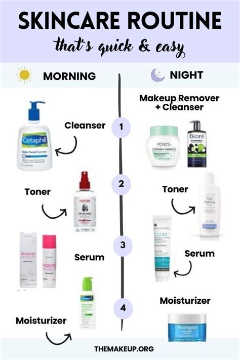 4 Step Skincare Routine Thats Quick And Easy In 2024 Skin Care