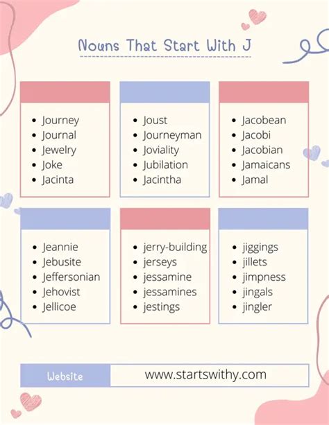 Nouns That Start With J