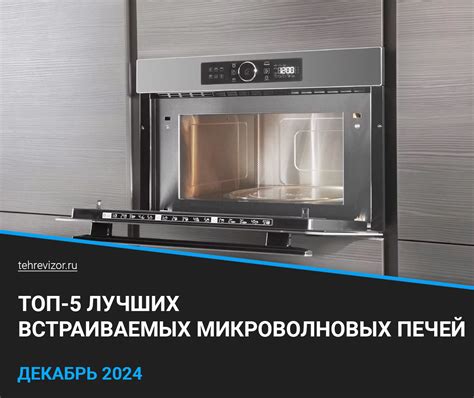 Лучшие встраиваемые микроволновые печи: рейтинг 2024 года | Пикабу