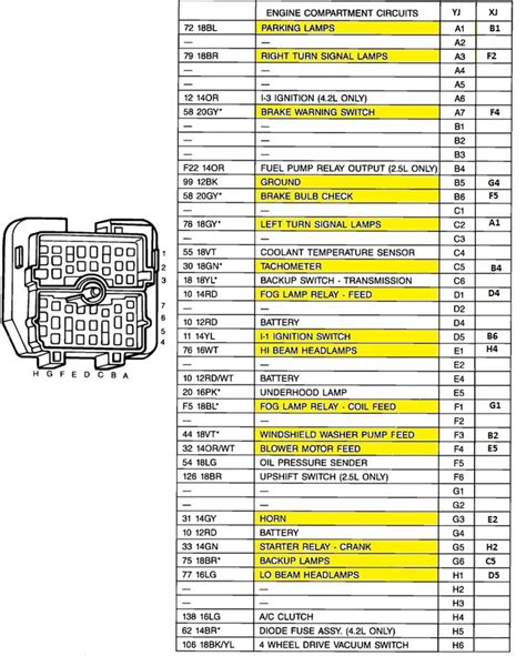 Cat 70 Pin Ecm Pinout