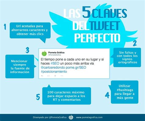 Claves Para El Uso Correcto De Redes Sociales Infografia Infographic Hot Sex Picture