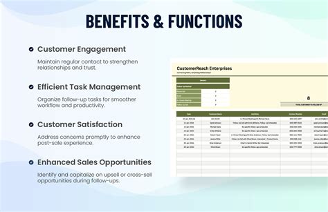 Sales Customer Follow-Up Schedule Template | Template.net