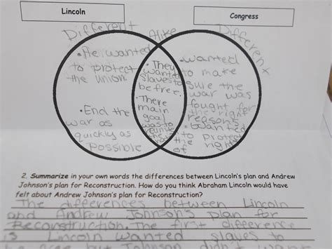 Comparing The South During And After Reconstruction Venn Dia