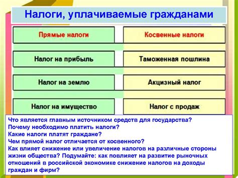 Роль государства в экономике - презентация онлайн