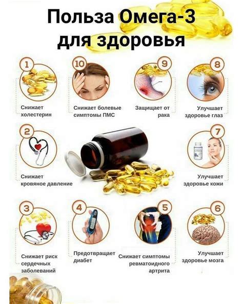Правильное Питание Для Набора Массы | Skin care, Iherb, 10 things