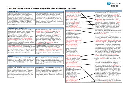 5 Clear And Gentle Stream Knowledge Organiser Clear And Gentle