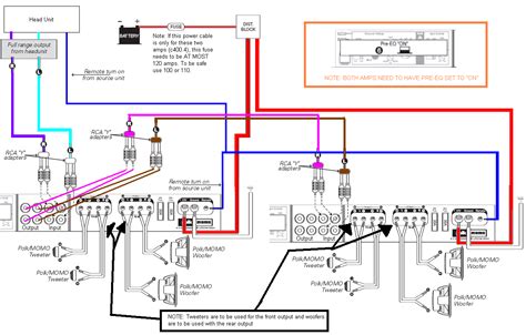 Polk Audio Powered Subwoofer Wiring Diagram Wonderful Diagram