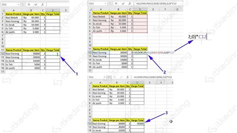 Rumus Kombinasi Di Excel Rumus Excel If Sum Average Vlookup X And Or