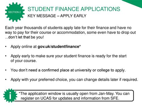 introduction  student finance