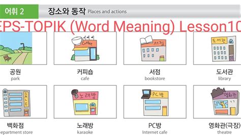 EPS TOPIK Word Meaning Lesson 10 YouTube