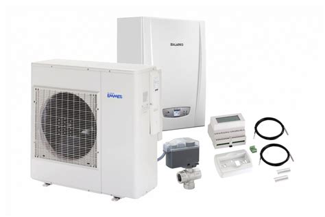 Eco Smart – Ecotherm