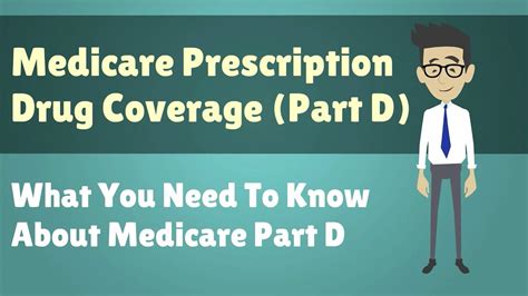 Medicare Prescription Drug Coverage Part D What You Need To Know About Medicare Part D Youtube