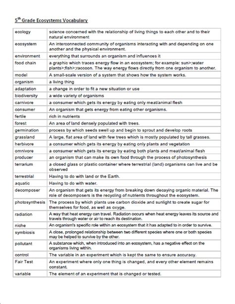 5th Grade at a Glance: Ecosystems Vocabulary